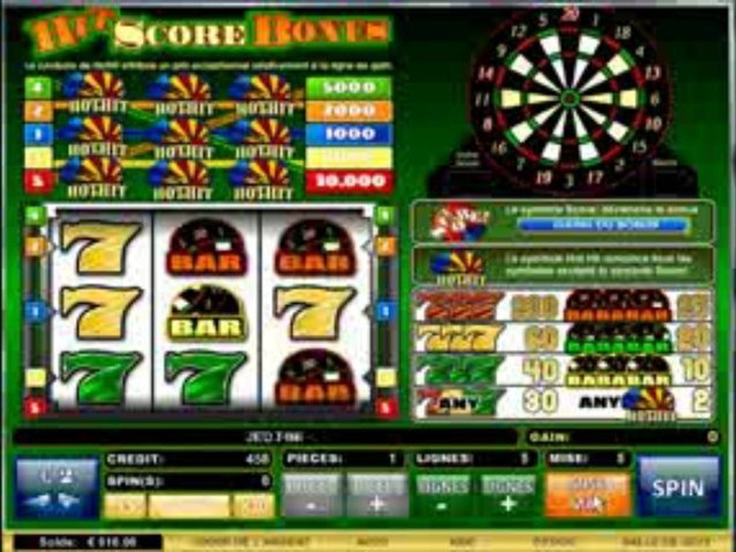 Avis Casino 770 : Offres Et Fonctionnalités tout Casino Pour Le Fun Sans Telechargement 