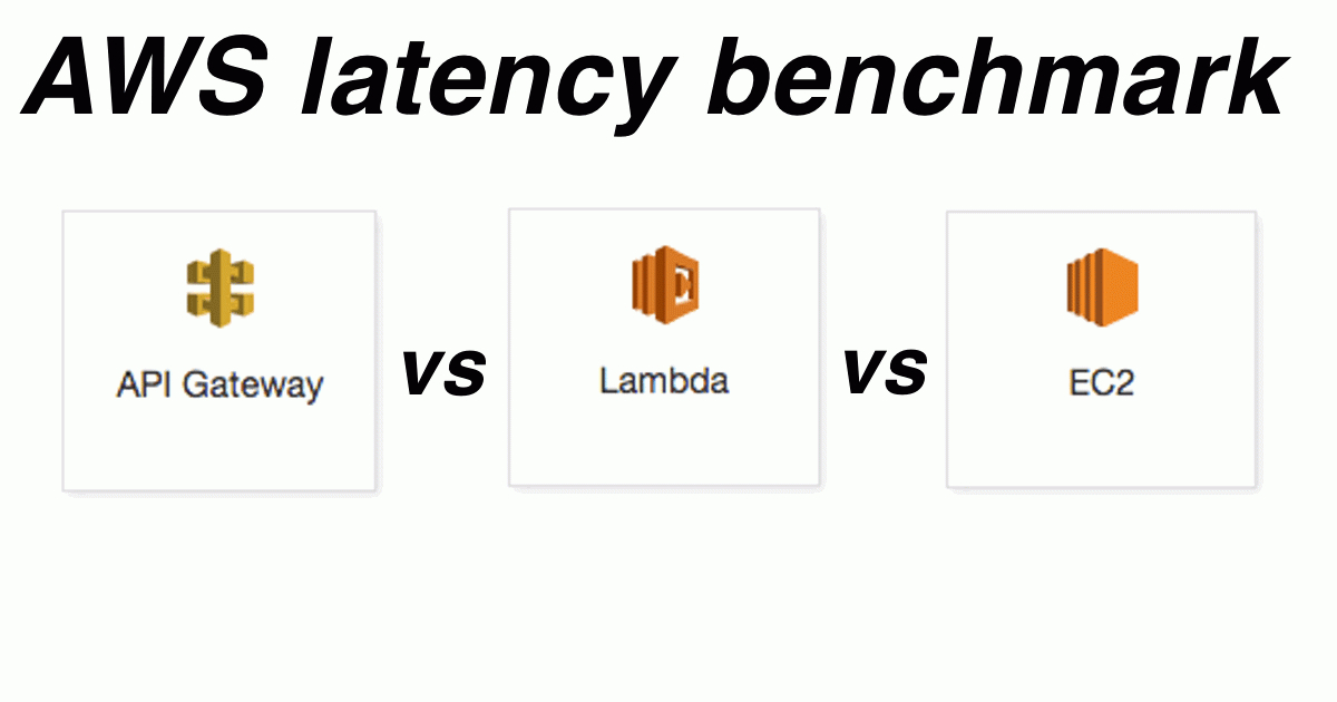 Aws Latency Comparison: Api Gateway Vs Lambda Vs Bare Ec2 concernant Aws Lambda Vs Prtg 