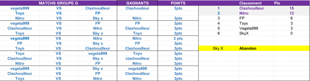 Blogs - Jeu.video - Forum Mixte concernant Agario Commande 