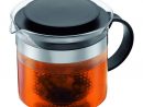 Bodum Bistro Nouveau 1.0L Teapot - Lily'S Tea intérieur Bodum Teapots