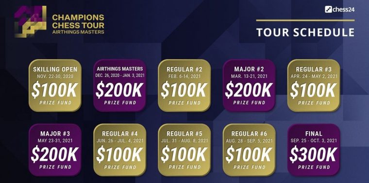 Champions Chess Tour 2021 – Chess pour Champions Chess Tour