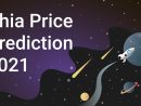 Chia (Xch) Price Prediction intérieur Chia Mining Solution