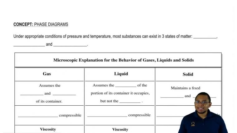 Chm 2045 General Chemistry I At Uf  Clutch Prep tout Which Element Has The Fewest Valence Electrons