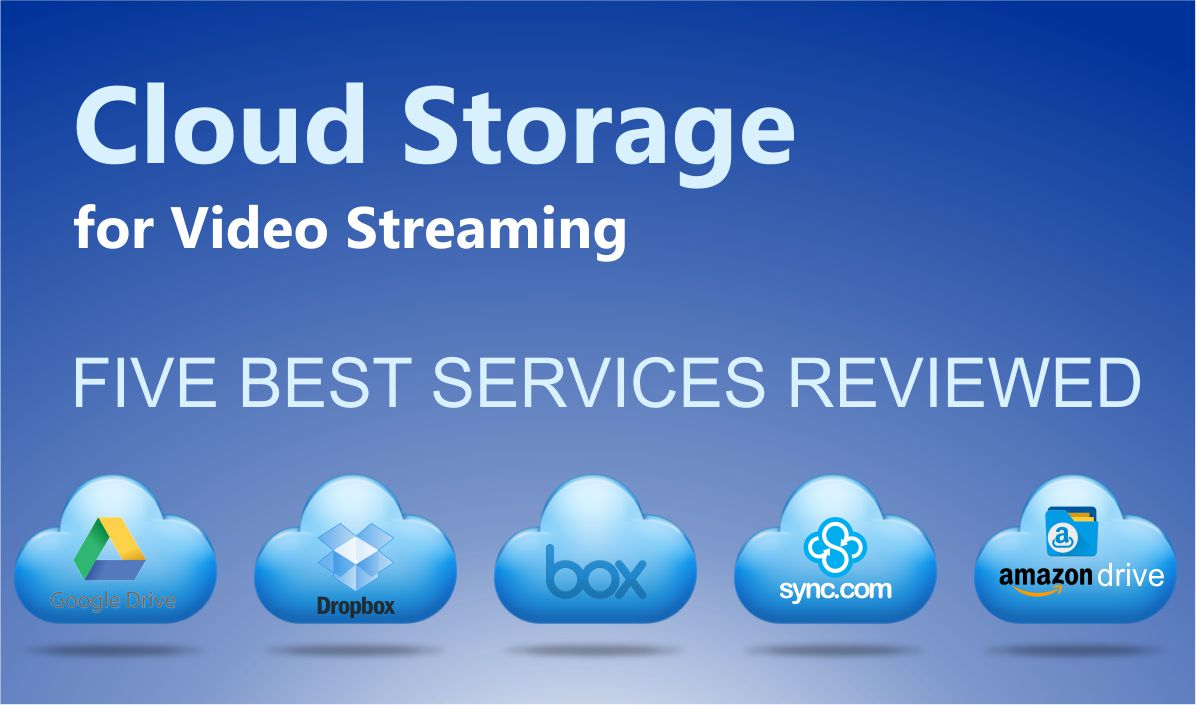 Cloud Storage For Video Streaming - 5 Best Cloud Services destiné Managed Cloud Backup Greensboro 