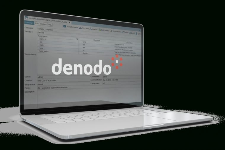 Denodo Test Drives pour Denodo Jobs