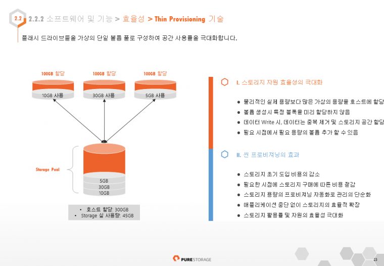 (주)이엠맵정보 destiné Vmware Crunchbase