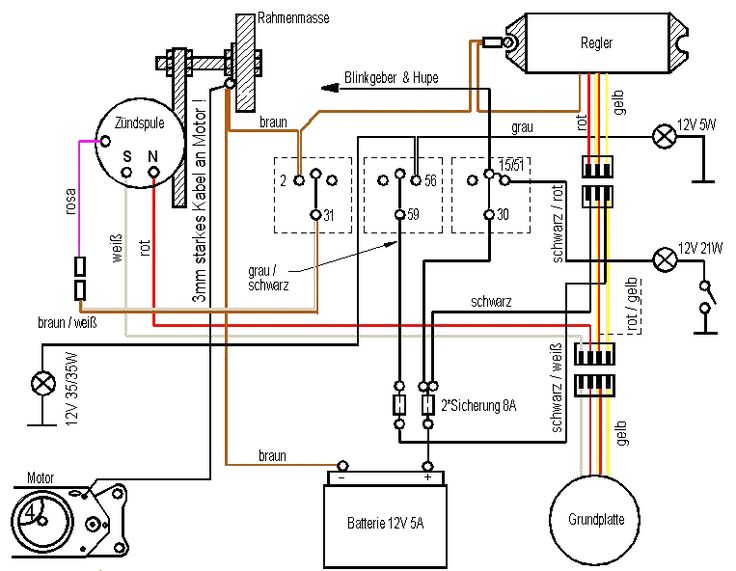 s51 b simson vape schaltplan