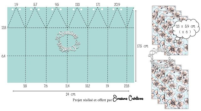 Évasions Créatives  Boîte Hexagonale, Tutoriel, Boite concernant Patron Boite Hexagonale 