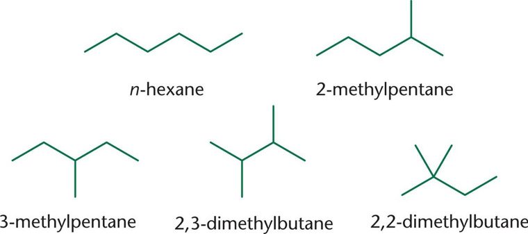 Figure 2.2. Structural (Constitutional) Isomers Of C 6 H 14 intérieur Have The Same Molecular Formula, But Different Chemical And Physical