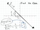 Finding Slope  Math  Showme encequiconcerne Can Find The Slope Of The&amp;quot;