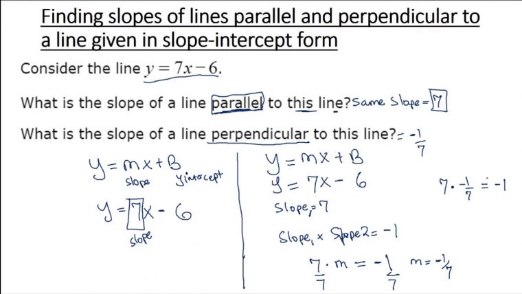 Finding The Slopes Of Lines Parallel Or Perpendicular To A à Can Find The Slope Of The"