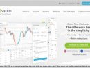 Full Review Of Alvexo  Forex Broker Reviews  Forexfraud serapportantà Vpr Safe Financial Group Limited