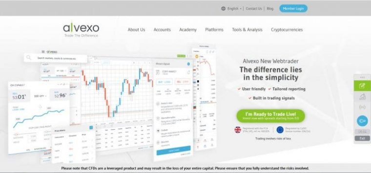 Full Review Of Alvexo  Forex Broker Reviews  Forexfraud serapportantà Vpr Safe Financial Group Limited