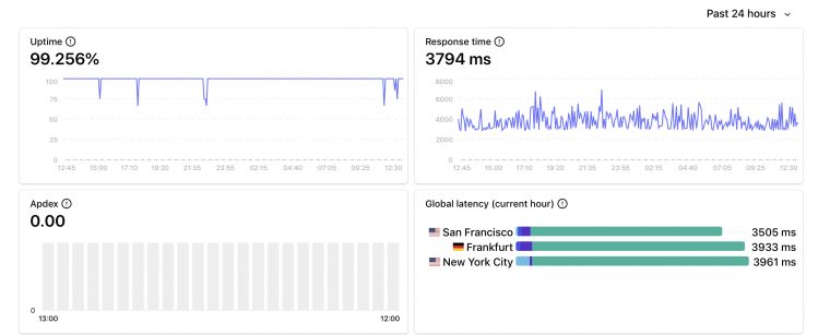 Google Cloud Functions Vs. Aws Lambda Test Results destiné Aws Lambda Vs Prtg