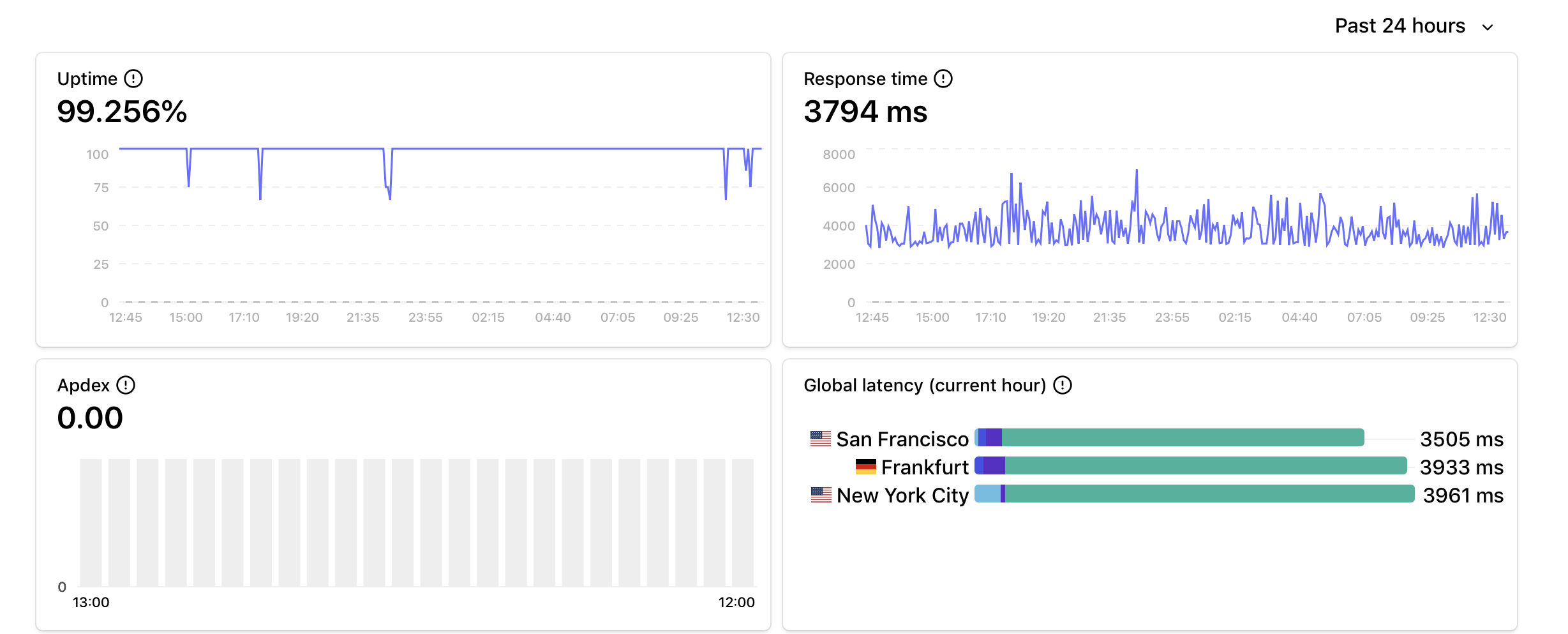 Google Cloud Functions Vs. Aws Lambda Test Results destiné Aws Lambda Vs Prtg 