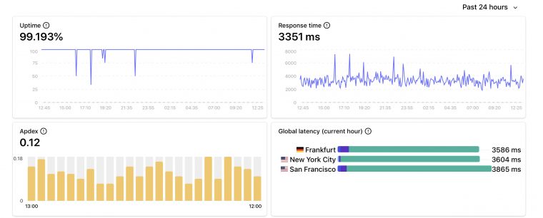 Google Cloud Functions Vs. Aws Lambda Test Results tout Aws Lambda Vs Prtg