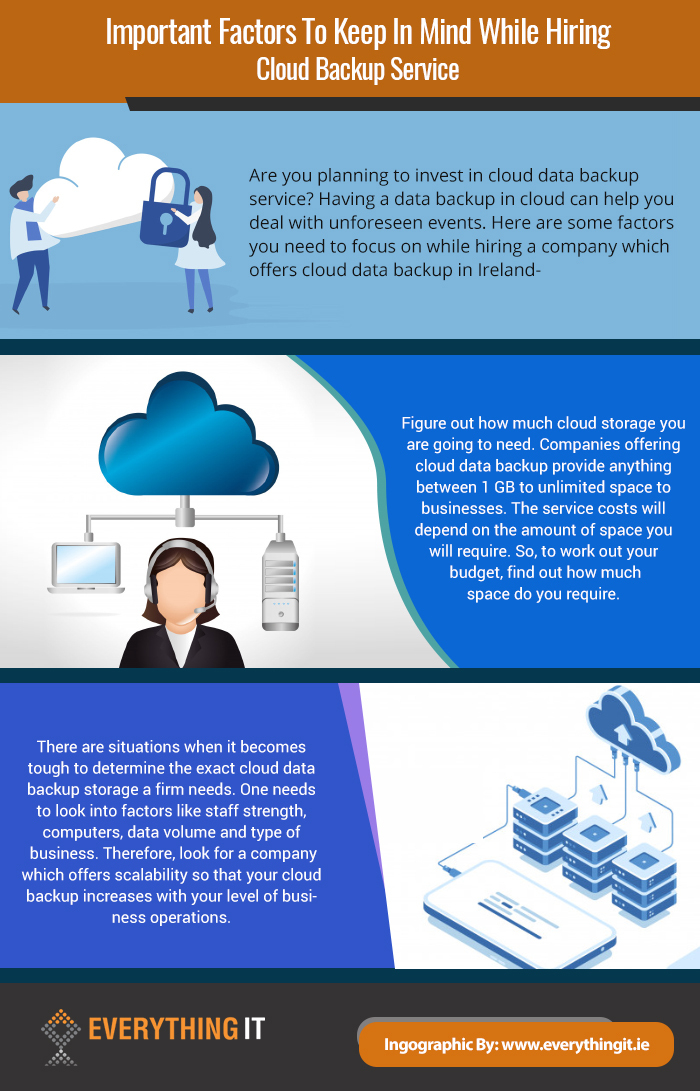 Graphic: Smart Ways To Hire A Cloud Backup Service tout Managed Cloud Backup Greensboro 