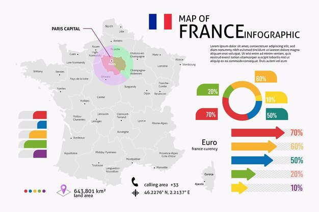 Graphie De La Carte Linéaire De La France  Vecteur dedans Carte France Vecteur
