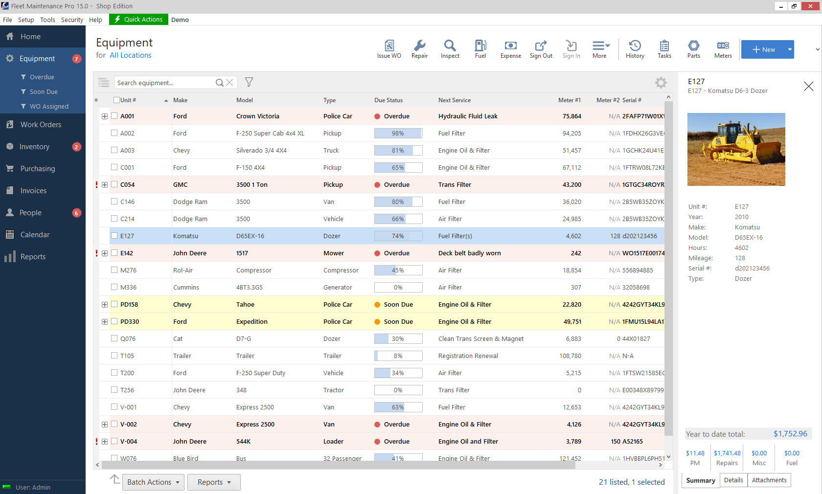 How To Save Money On Construction Equipment Maintenance avec Janitorial Service Software 