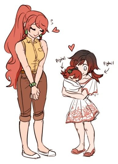 I Don&amp;#039;T Ship Them, But It&amp;#039;S Too Cute Not To Repin.  Rwby concernant Rwby Ao3 