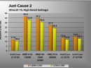 Intel Core I3-4130 Review  Pcmag concernant I3-4130 Vs I5-2400