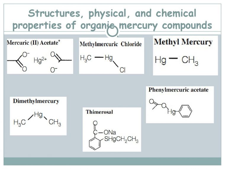 Intoxication By Agricultural Chemical Poisonings avec Same Molecular Formula, Physical Properties, And Chemical Properties. C.