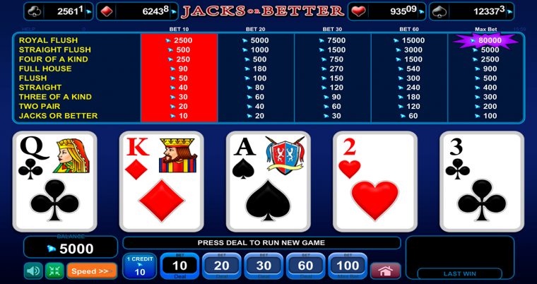 Jacks Or Better Poker – Jouer En Ligne Gratuitement Sans encequiconcerne Jeux De Casino Gratuit Sans Telechargement