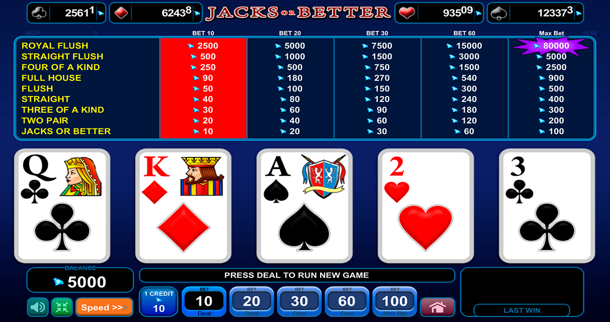 Jacks Or Better Poker - Jouer En Ligne Gratuitement Sans encequiconcerne Jeux De Casino Gratuit Sans Telechargement 
