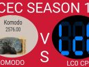 Komodo Vs Lczero Cpu Chess Game In Tcec Season 19 - dedans Tcec Chess