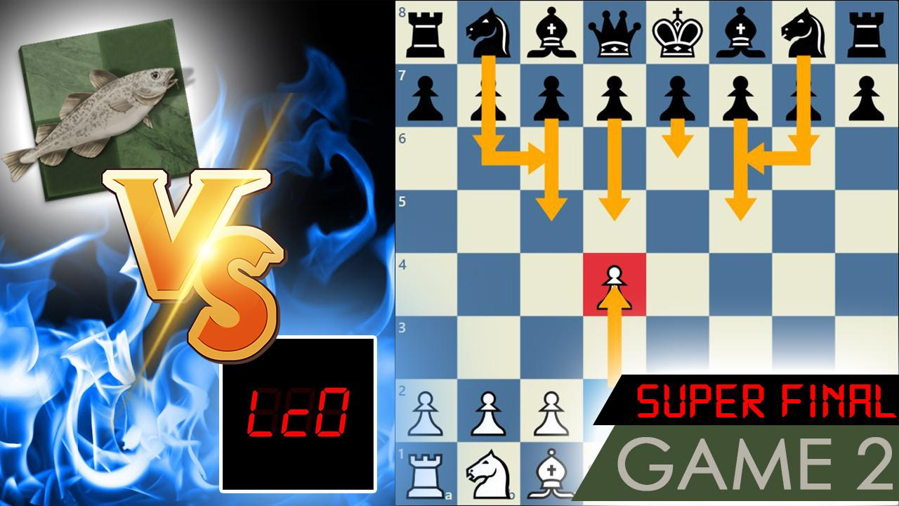 Leela Zero Vs Stockfish  Tcec 17 Superfinal  Game 2 intérieur Tcec Chess