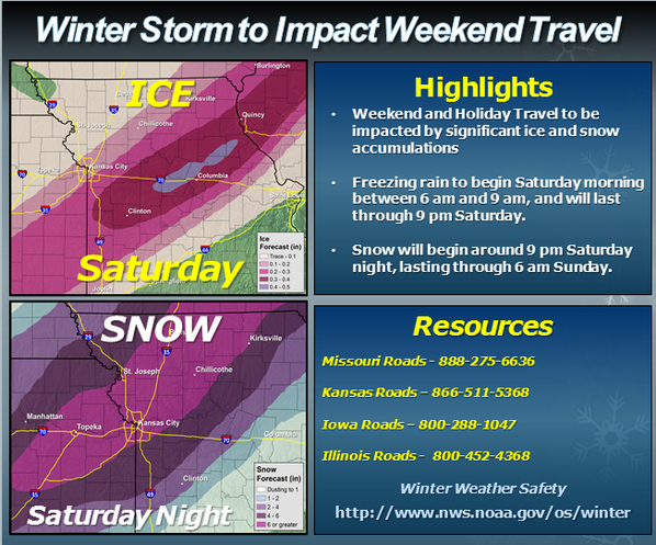 Live Weekend Storm Updates From Kmbc 9 News  Kmbc intérieur Kmbc 9 Weather 