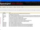 Malwarebytes 1.5 - להורדה בחינם - וינס destiné Eset Vs Malwarebytes