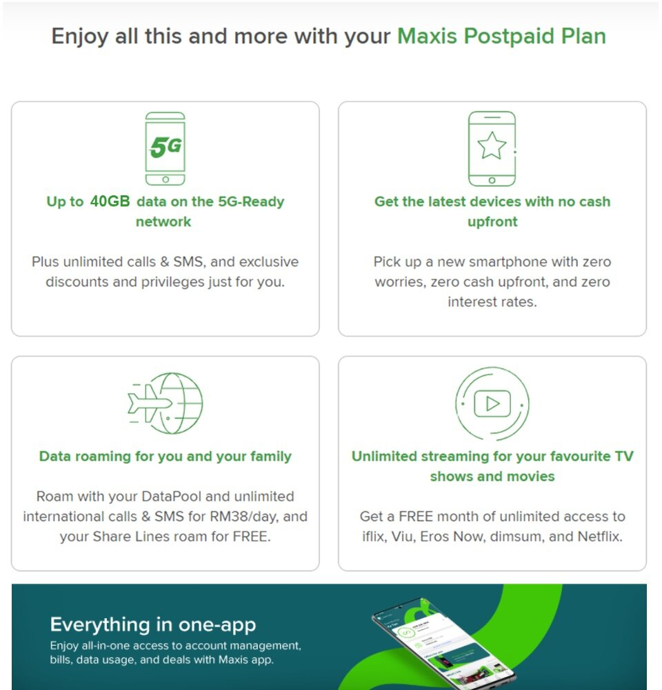 Maxis Data Plan Postpaid  Maxis Offers Home Fibre serapportantà Mobily 3 Sim Offer Postpaid 