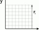 Mec3403 concernant Y-Axis. A) Suppose The Point X-0, Y-0 (This Can Be Written (0,0)) Is On The