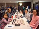 National Chess Tournament Won By Alabama Player, Local avec Chessresults