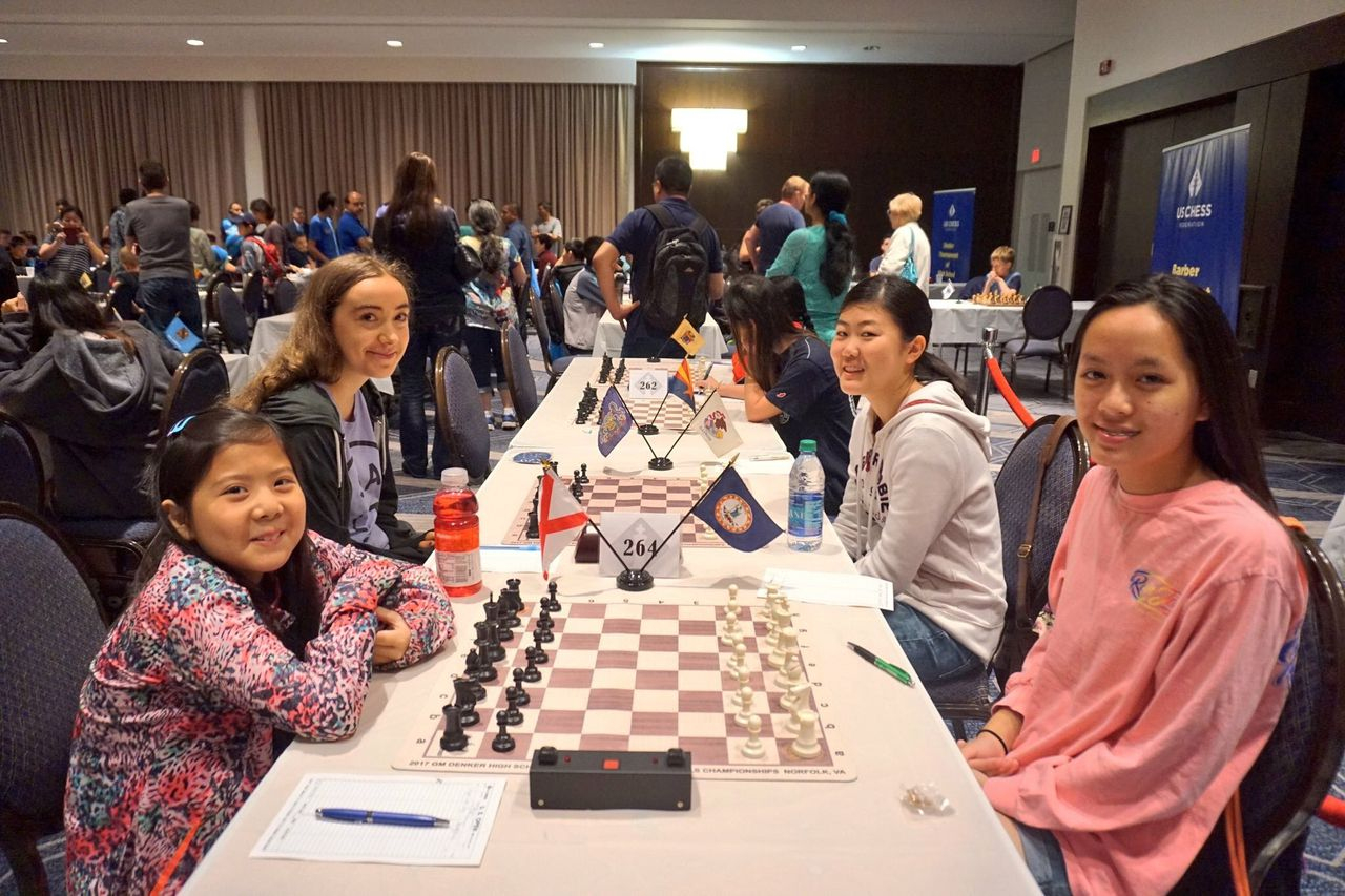 National Chess Tournament Won By Alabama Player, Local avec Chessresults 