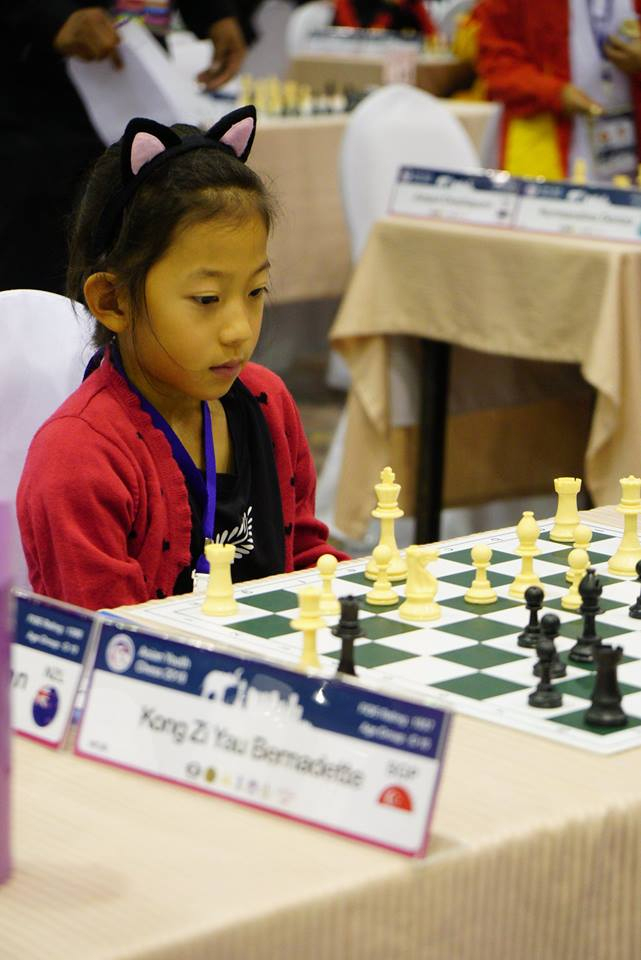 New Zealand Chess News Results pour Chess-Results