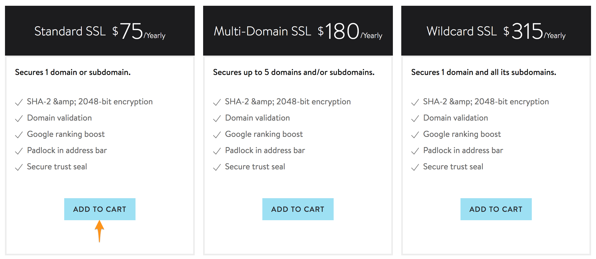Ordering A Standard Ssl Certificate From Media Temple tout What Is Standard Ssl