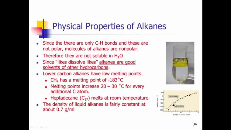 Org 1.3 – Physical Properties – encequiconcerne Physical Properties."