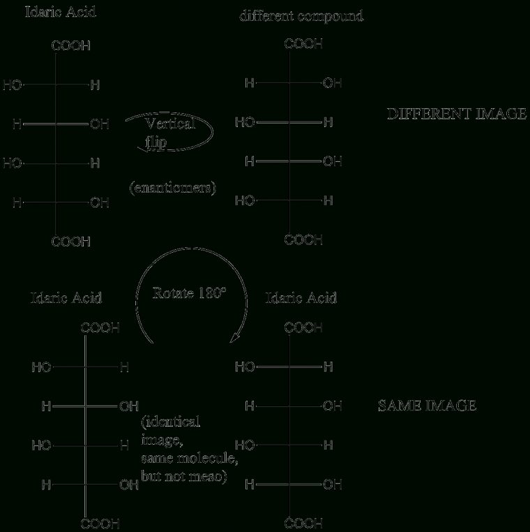 Organic Chemistry – Stereochemistry – What Happens If à Properties. D. Have Different Molecular Formulas, But The Same Chemical And