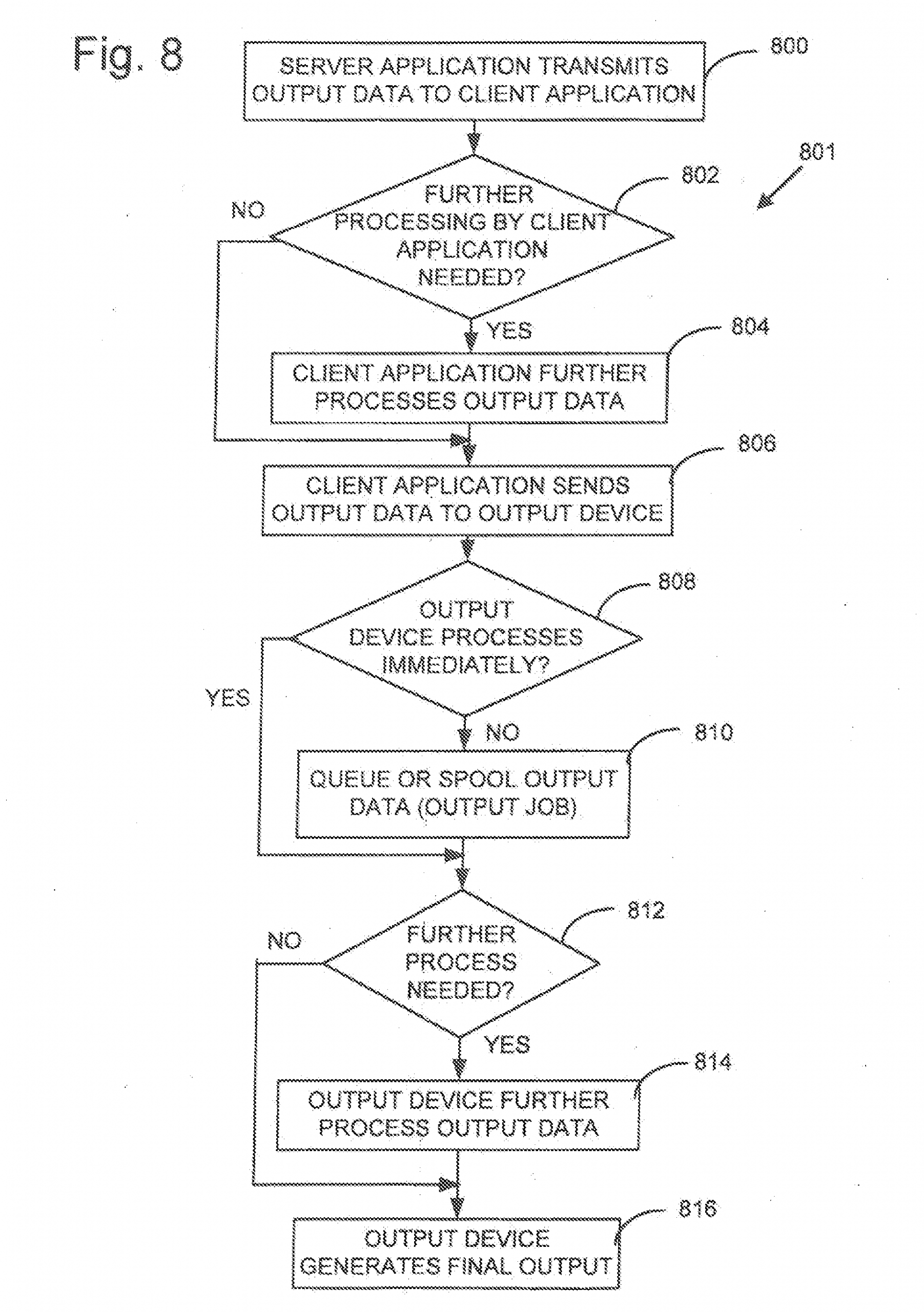 Patent Us20110279863 - Server Applications And Systems For destiné Server-Rendered Content.&amp;quot;