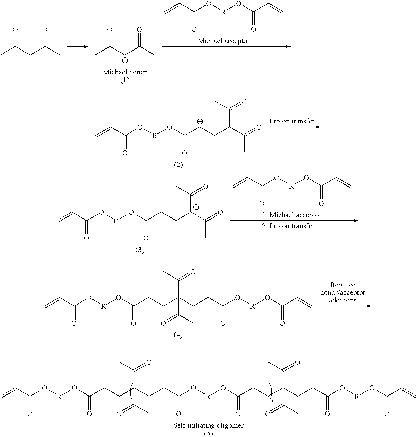 Patent Us7705064 - Photosensitive Compounds encequiconcerne Michael Acceptor Reactivity