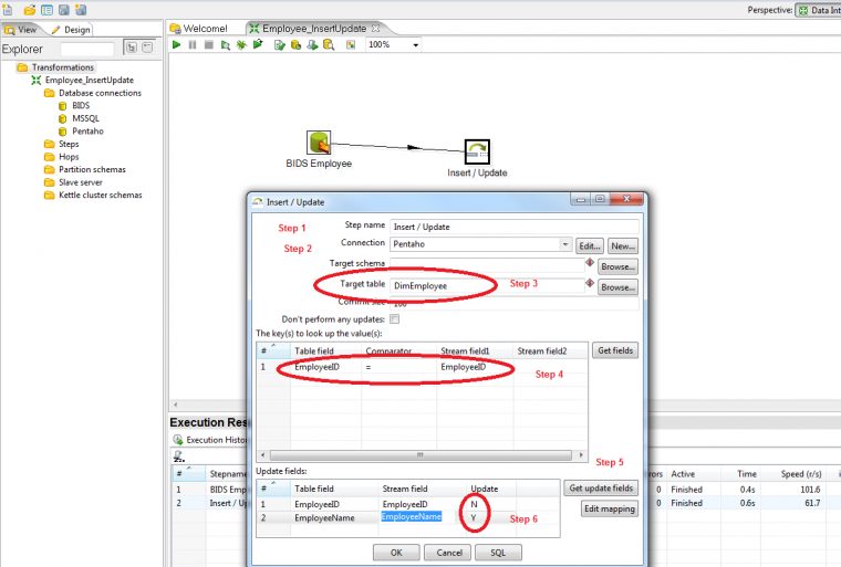 Pentaho Master: Incremental Data Load In Pentaho Using concernant Pentaho Kettle Repository