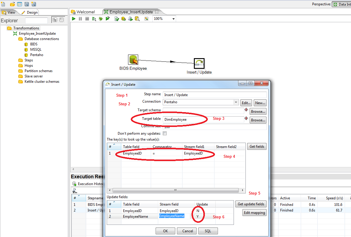 Pentaho Master: Incremental Data Load In Pentaho Using concernant Pentaho Kettle Repository 