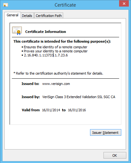 Permissions – What Does This Intention With Lots Of destiné What Is The Meaning Of Ssl