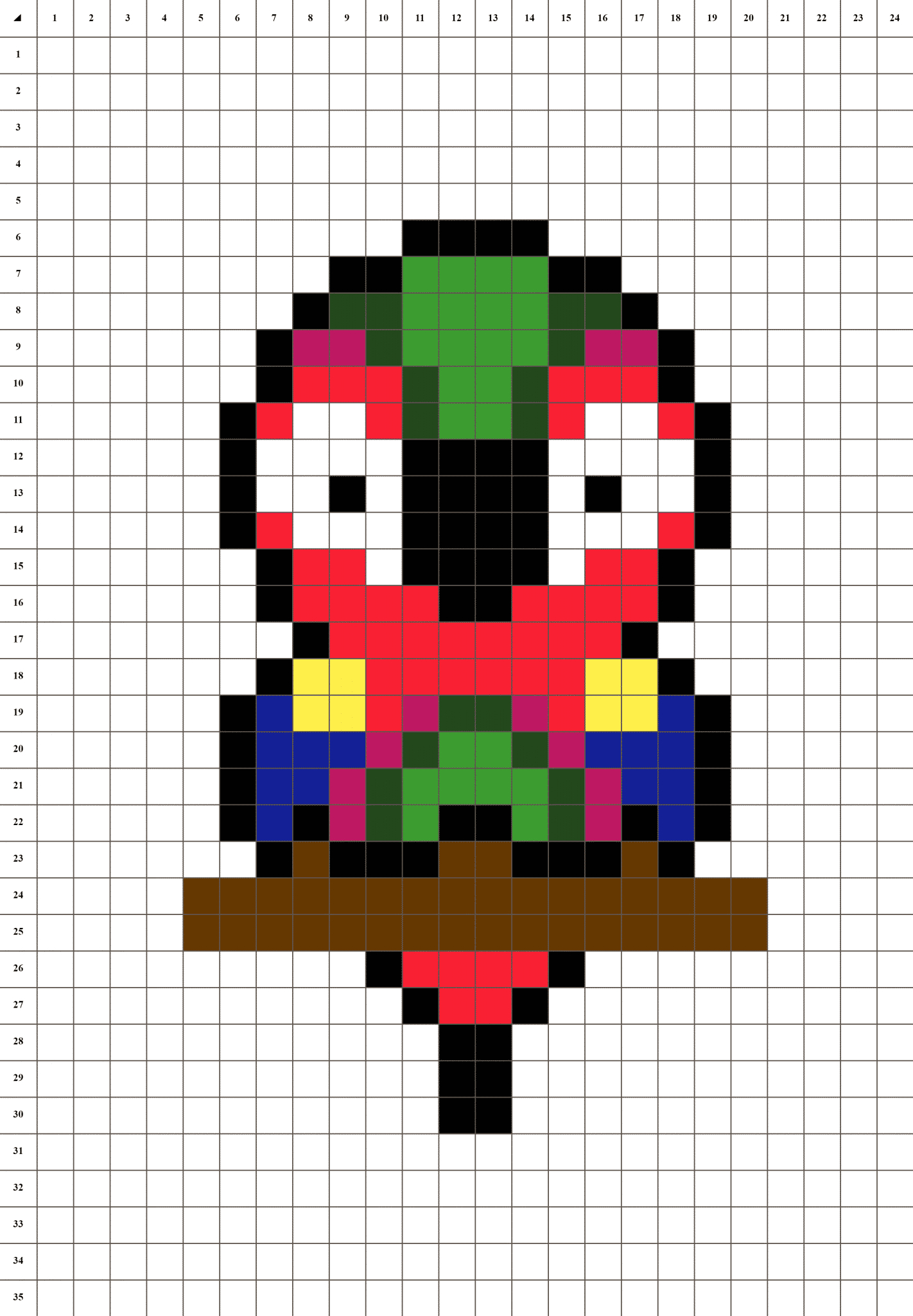 Perroquet - Pixel Art intérieur Pixel Art À Imprimer Facile