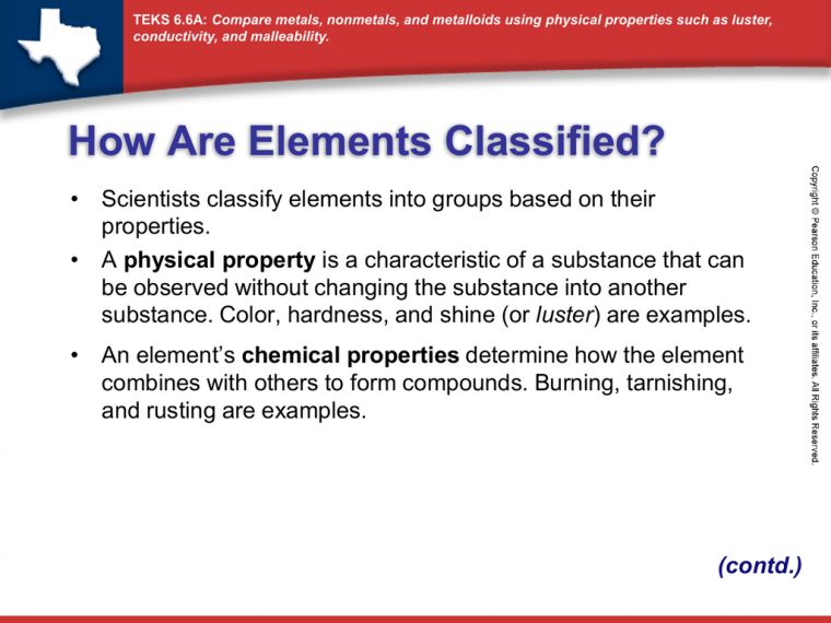 Physical Property encequiconcerne Physical Properties."