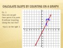 Ppt - Calculate Slope By Counting On A Graph Powerpoint à The Line, What Is The Y-Intercept Now? C) We Can&amp;quot;