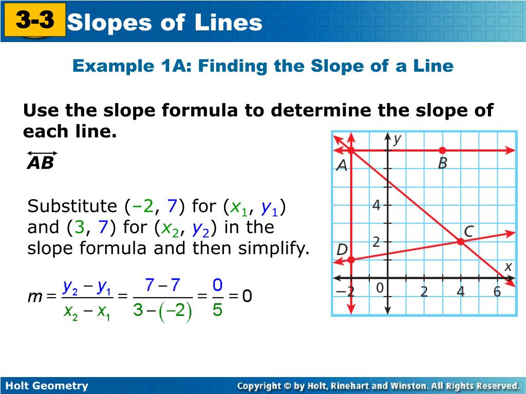 Ppt - Find The Slope Of A Line. Use Slopes To Identify dedans Can Find The Slope Of The&amp;quot; 
