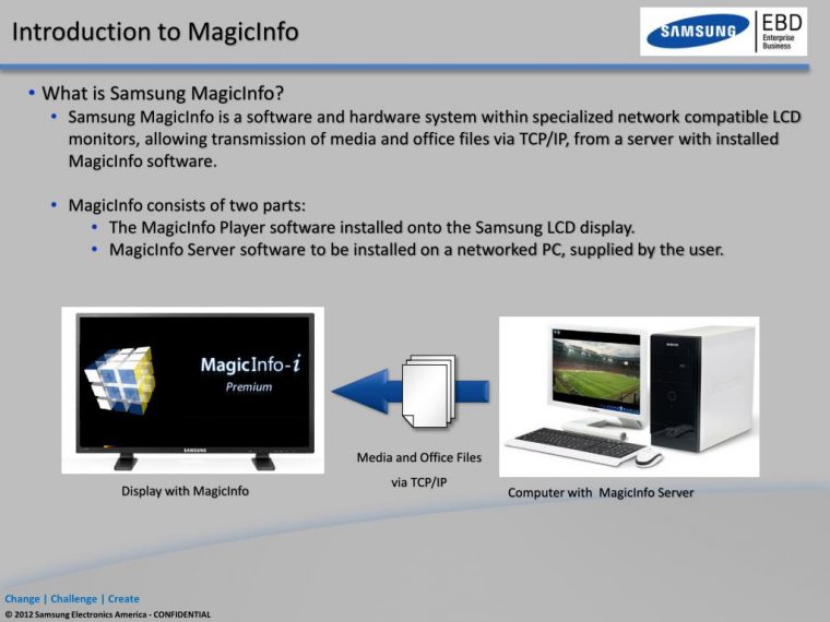 Ppt – Samsung Digital Signage Powerpoint Presentation à Magicinfo Samsung Manual